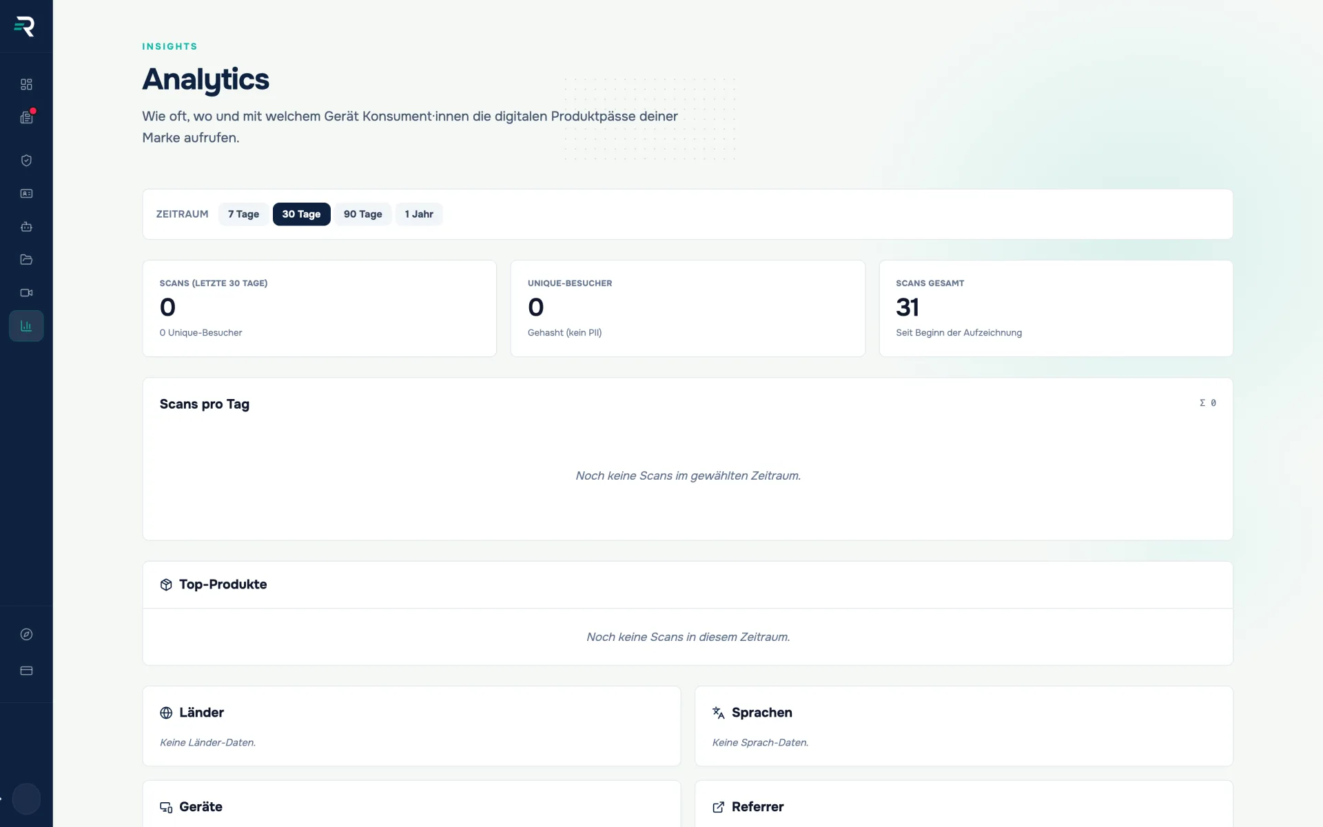 Analytics in Reguly with period switch, figures and the sections scans per day, top products, countries and languages