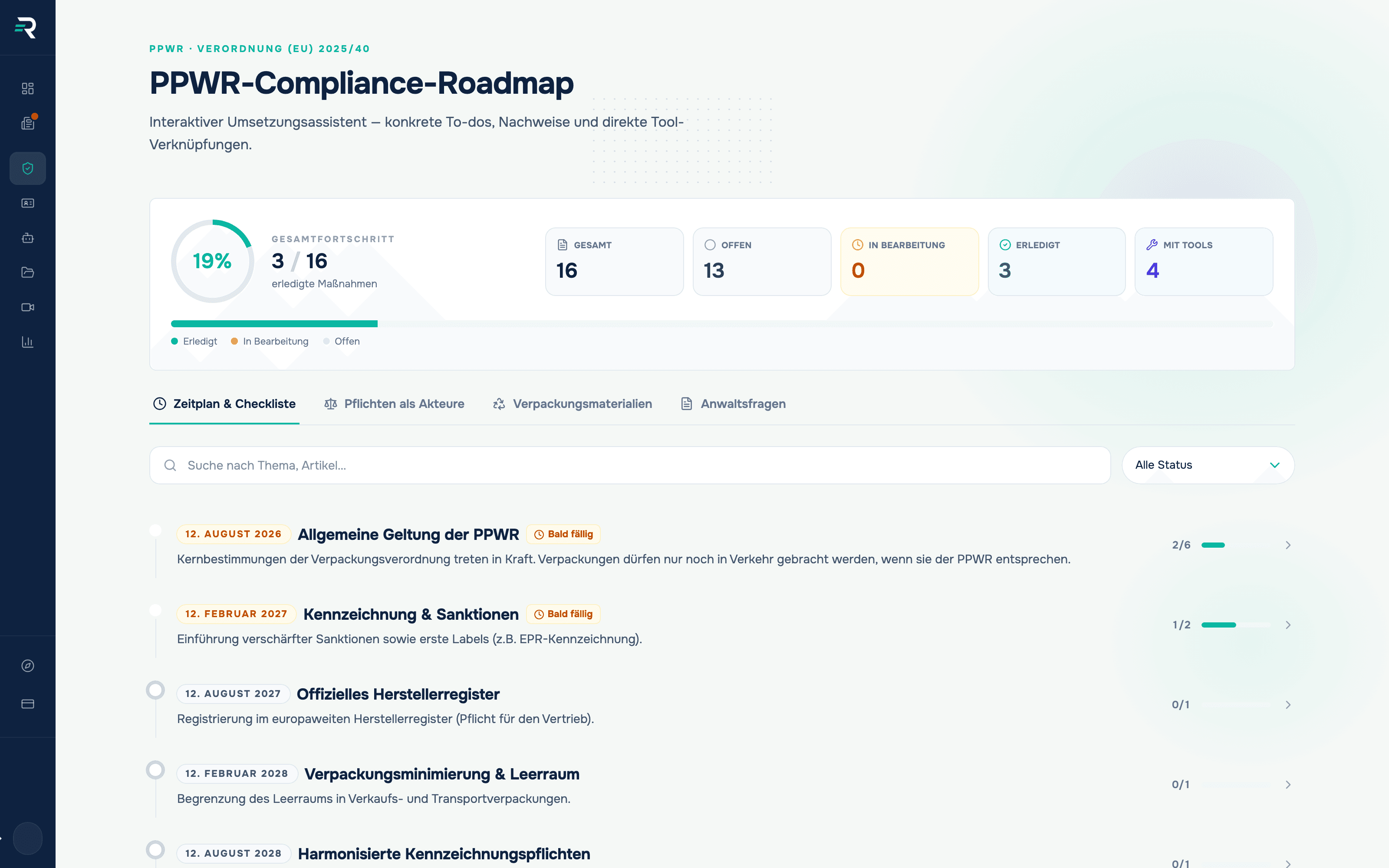 Compliance-Roadmap in Reguly: Gesamtfortschritt 19 Prozent mit 3 von 16 erledigten Maßnahmen, den Kacheln Gesamt, Offen, In Bearbeitung, Erledigt und Mit Tools, darunter die Reiter Zeitplan & Checkliste, Pflichten als Akteure, Verpackungsmaterialien und Anwaltsfragen sowie die Fristenstufen ab 12. August 2026